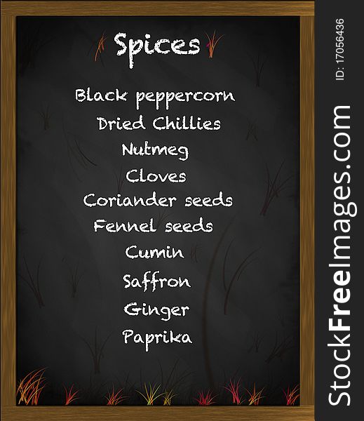 List of spices on a framed blackboard. List of spices on a framed blackboard