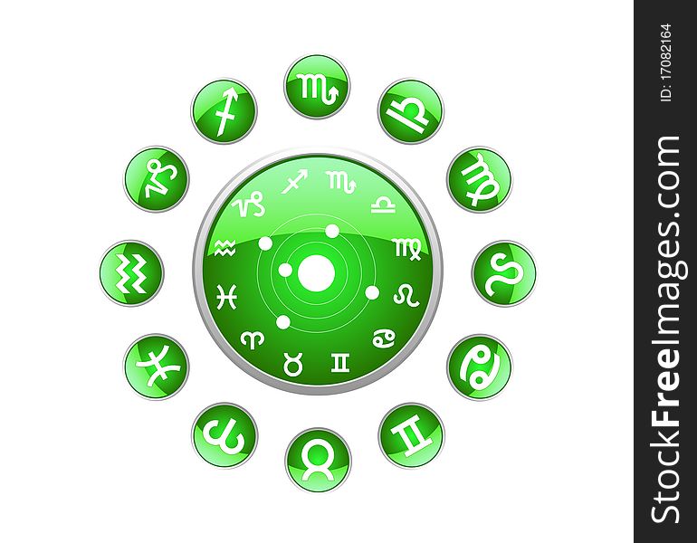 All zodiac green. Vector zodiac signs