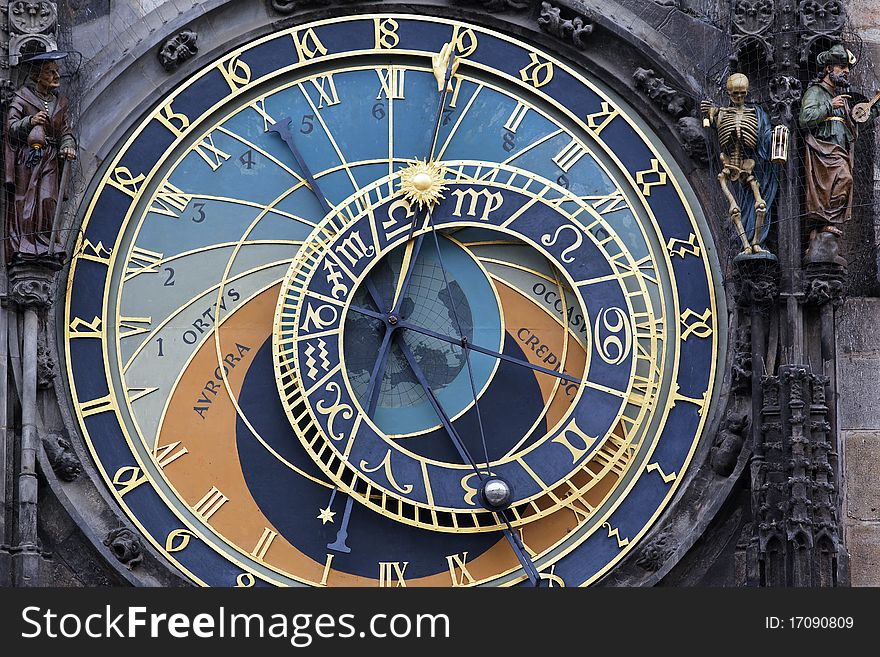 Famous astronomical clock