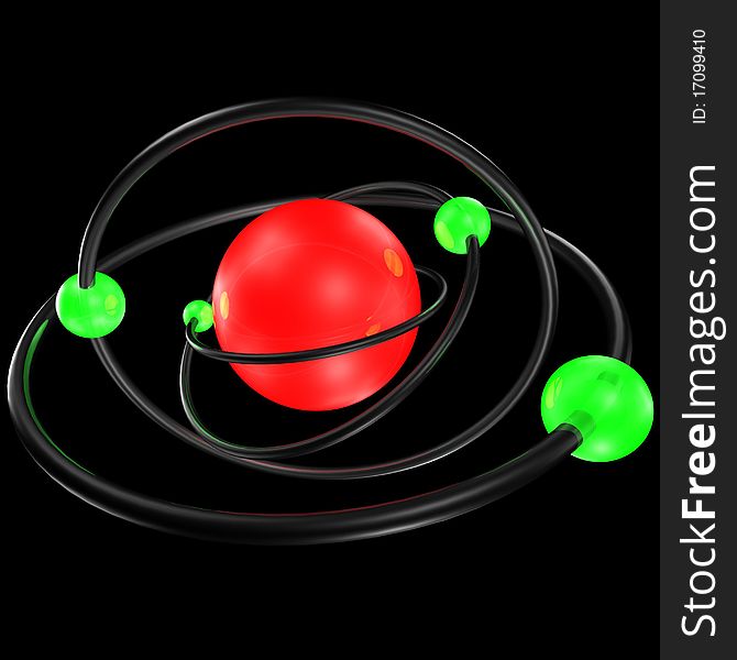 Surround the red ball around which the trajectory rotating green balls