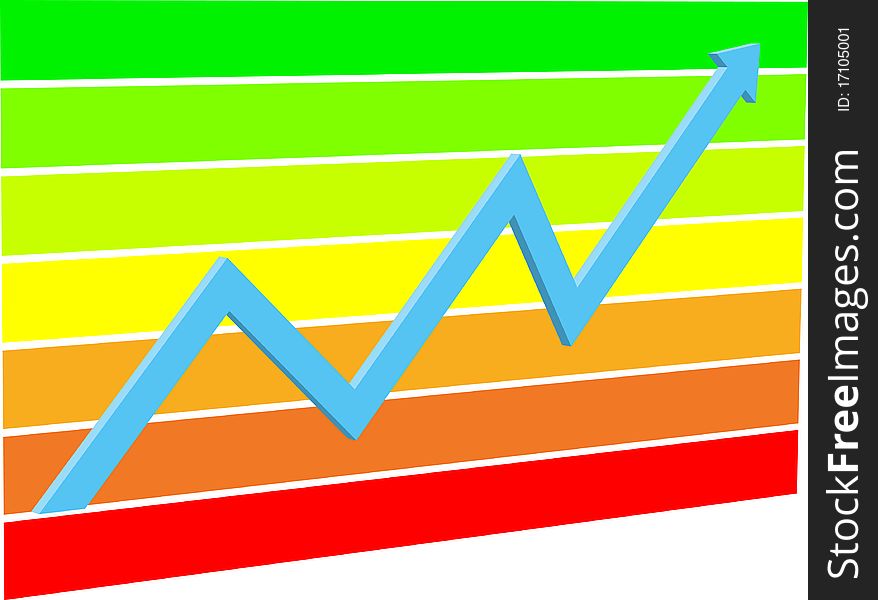 Financial Success Graph