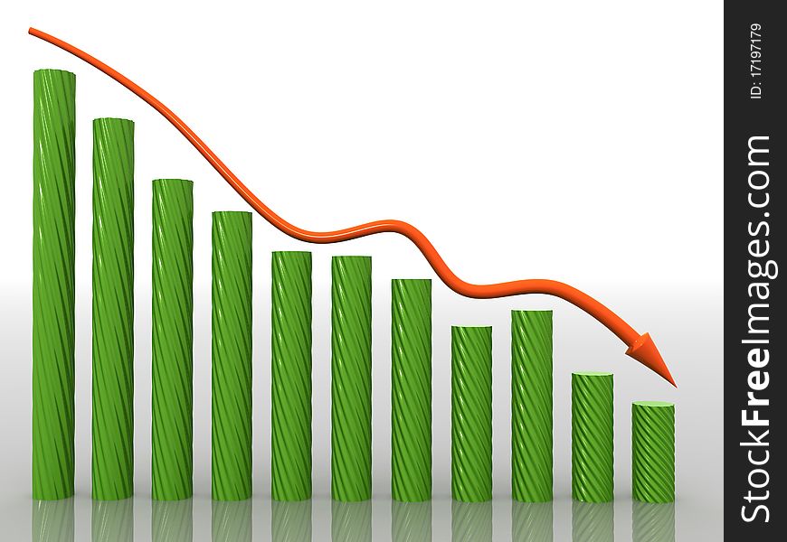 Schedule of decline of twisted green columns and curve orange arrow