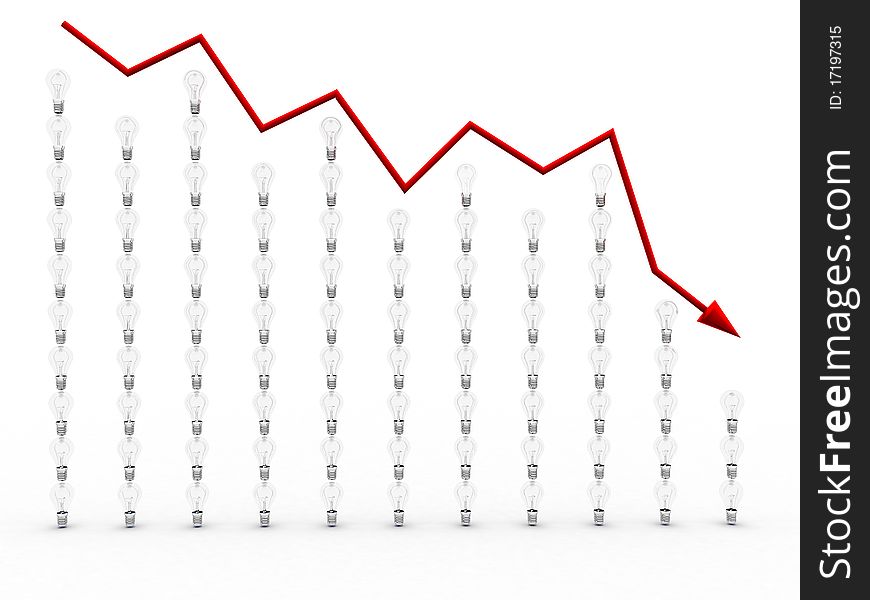 Schedule Of Decay Of Light Bulbs And Red Arrows