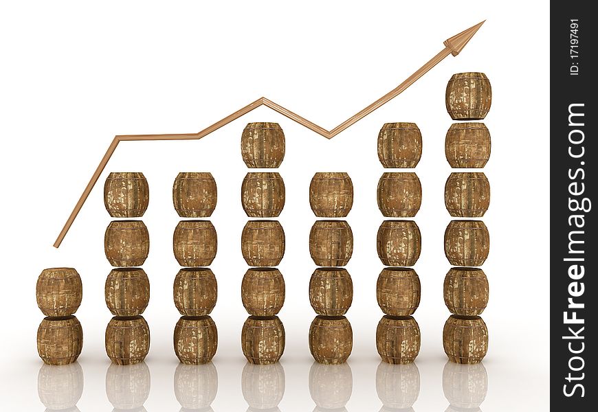 Growth charts from wooden barrels and wooden arrows on the mirror surface