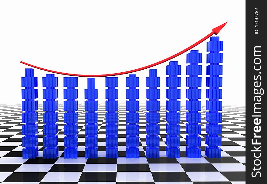 The graph of growth of the red arrow and blue boxes on the chessboard mirror surface