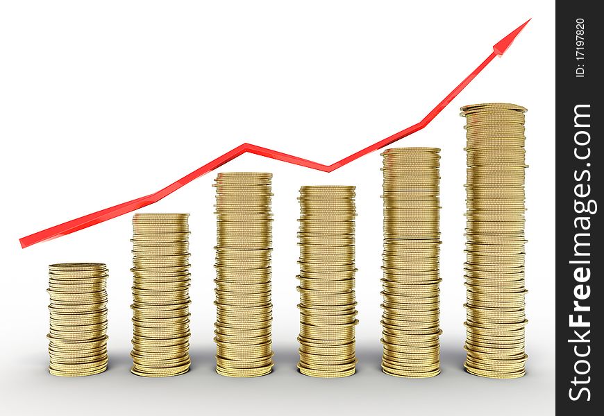 Growth charts from the tangled red arrows