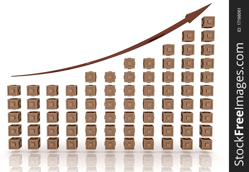 The graph of growth of the wooden sticks