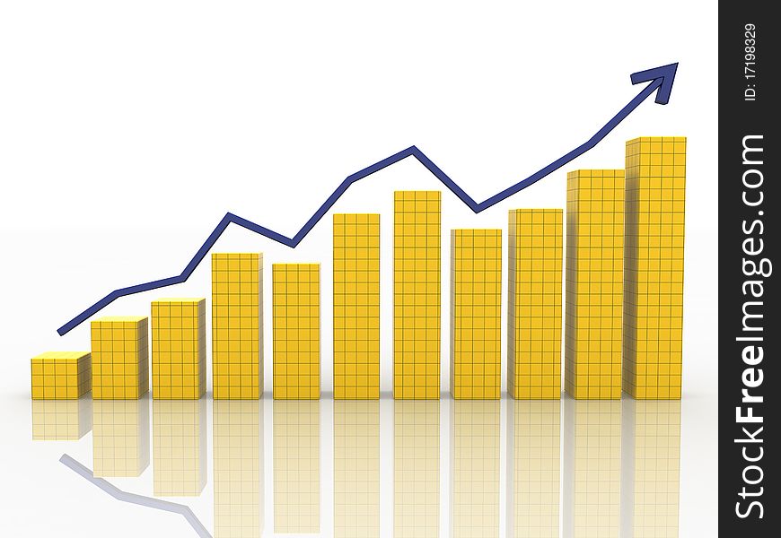 The graph of growth of the blue arrows and yellow boxes on the mirror surface