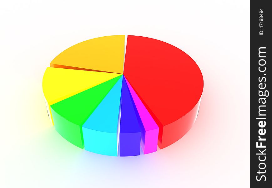 Round iridescent diagram on a white background. Round iridescent diagram on a white background