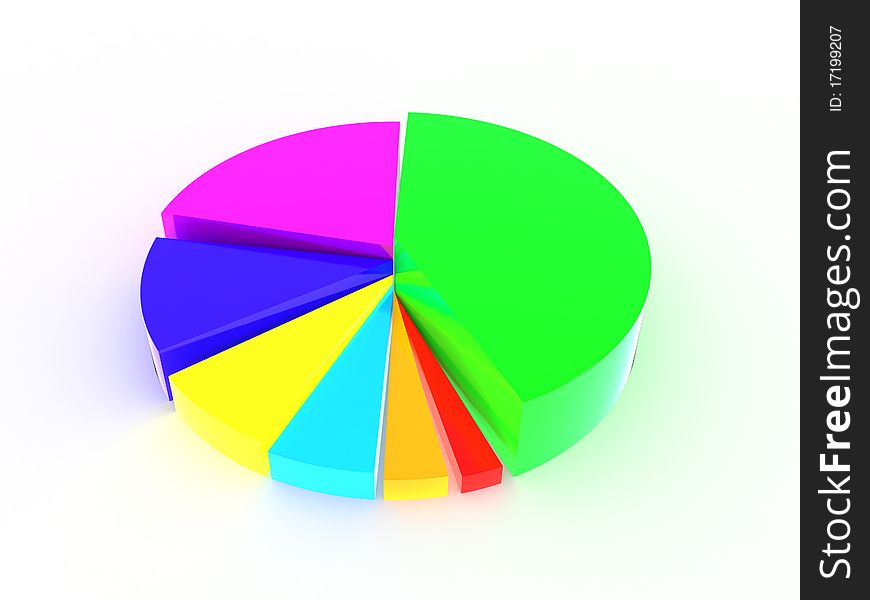 Round diagram with segments