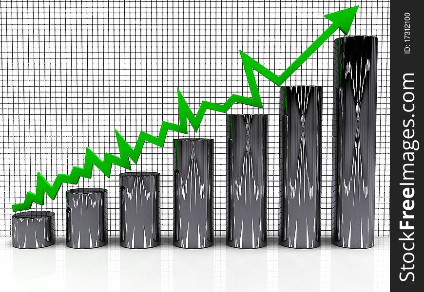 The graph of growth of the green arrow and chrome barrel on the mirror surface