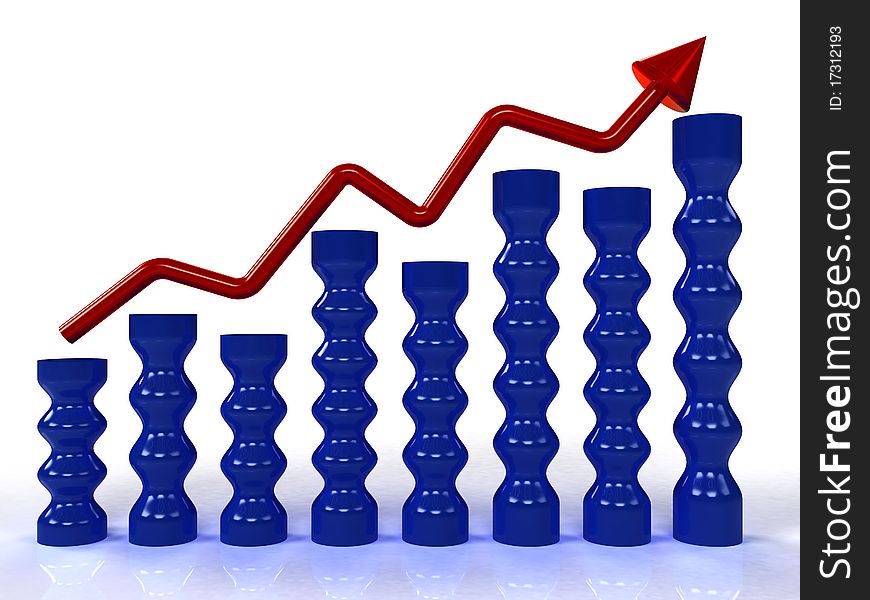 Economic growth charts from the red arrows №1