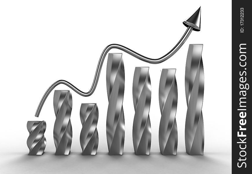 The graph of growth of the aluminum rolled aluminum boxes and arrows. The graph of growth of the aluminum rolled aluminum boxes and arrows