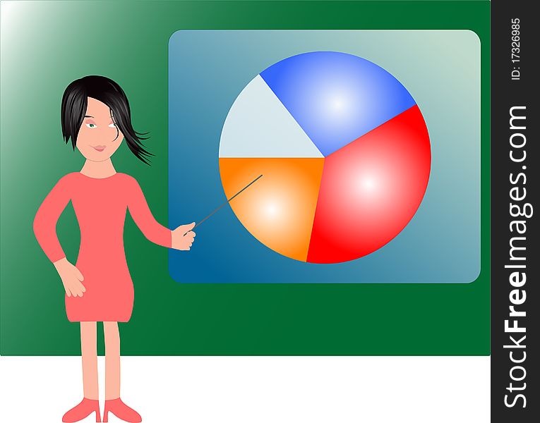 Girl and colorful arbitrary chart graph (diagram)