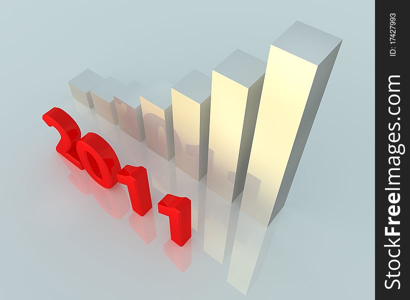 3D rendering of financial progress bar and year 2011.