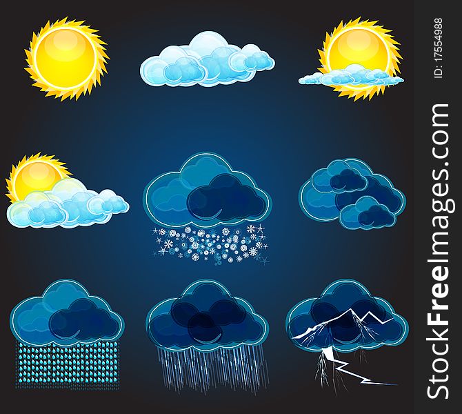 Illustration of types of weathers
