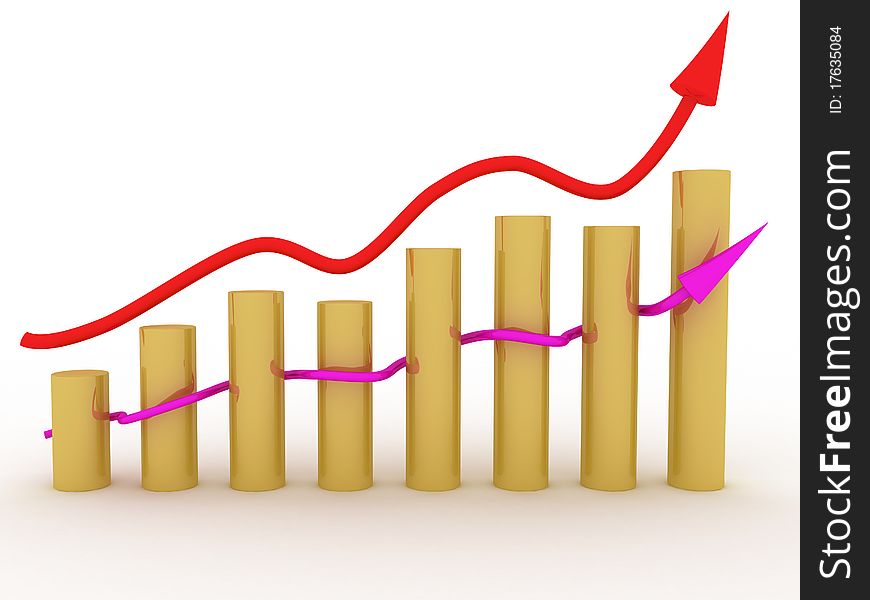 The graph of growth of the two curves of arrows on a white background â„–3. The graph of growth of the two curves of arrows on a white background â„–3