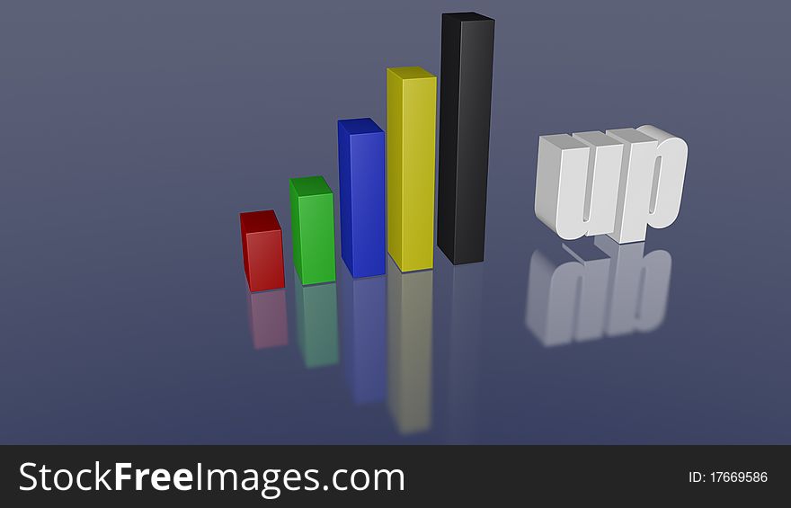 A Business Financial 3D Bar Graph in colours