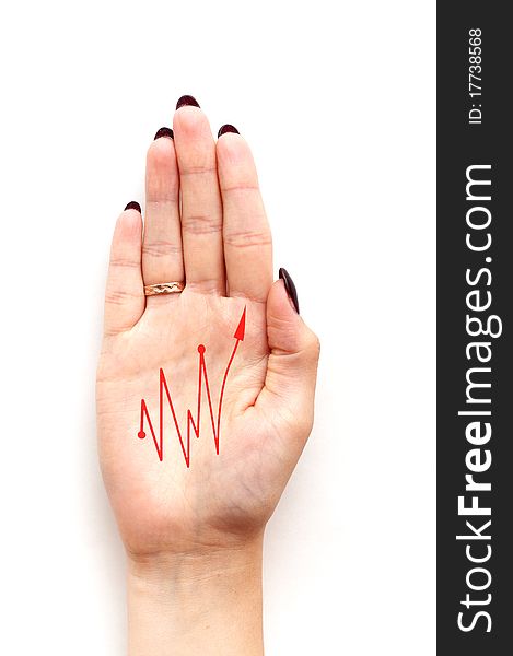 Red diagram on woman hand isolated on white background. Red diagram on woman hand isolated on white background