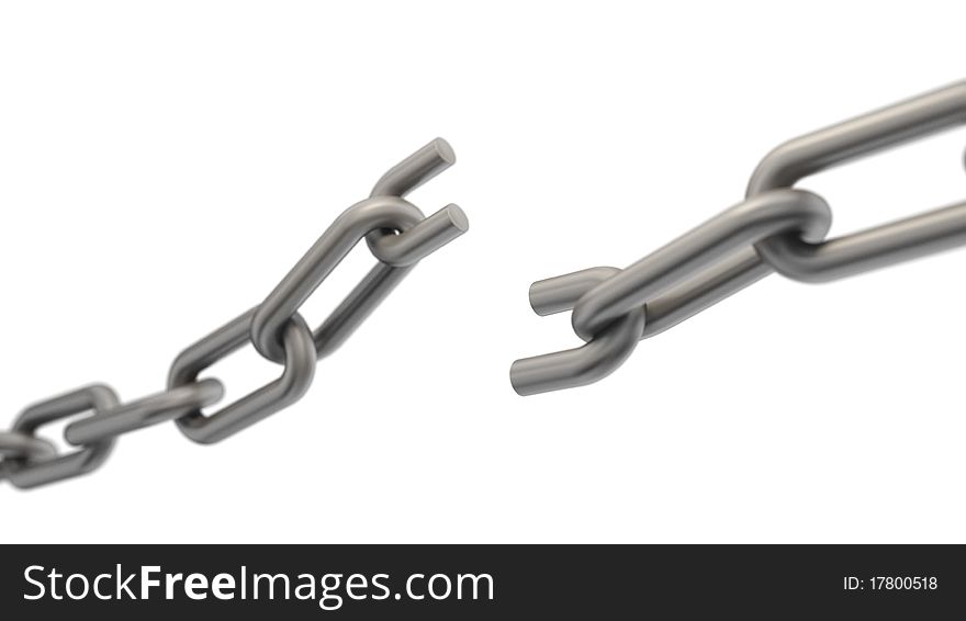 A weak link is in a metallic chain