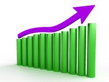 The Graph Of Growth Of Purple And Green Arrows№2 Stock Photography The Graph Of Growth Of Purple And Green Arrows№2 Stock Photography
