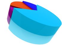 Color Pie Diagram Stock Image Color Pie Diagram Stock Image