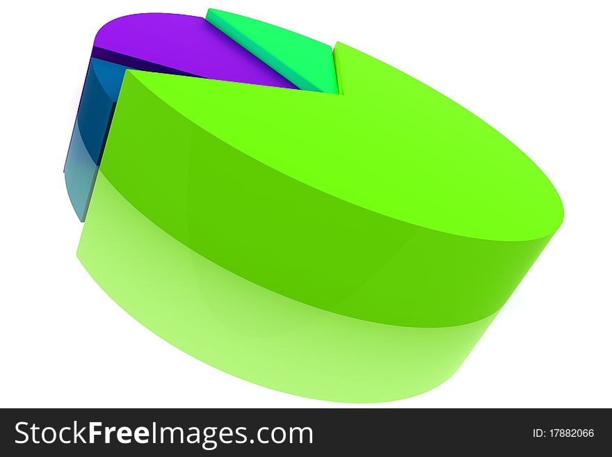 Color pie diagram 3D graphic shape up improvement marketing steps