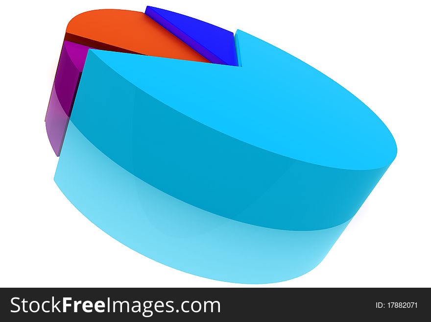 Color pie diagram 3D graphic shape up improvement marketing steps