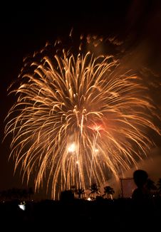 Fireworks Exploding Stock Images Fireworks Exploding Stock Images