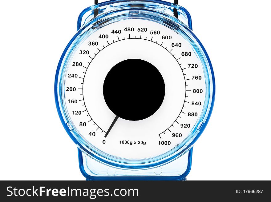 Indicator of kitchen scales