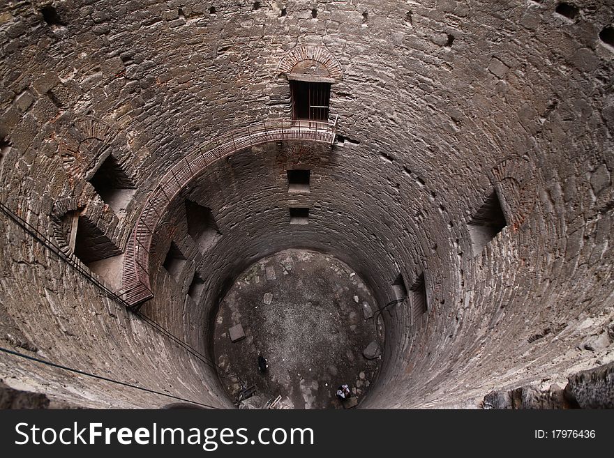 Yedikule Castle