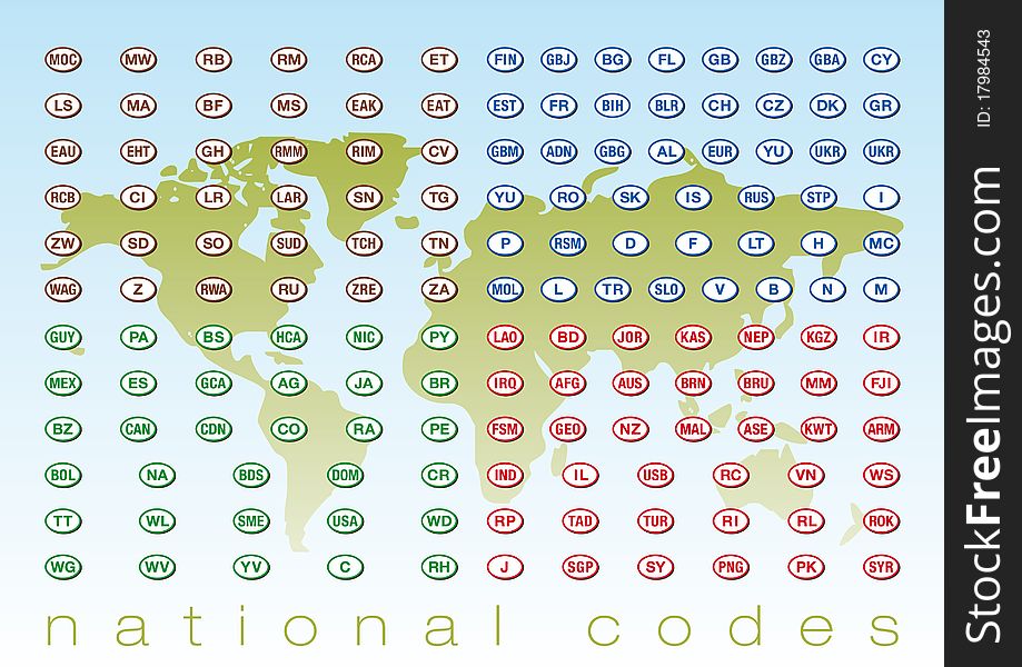 National codes