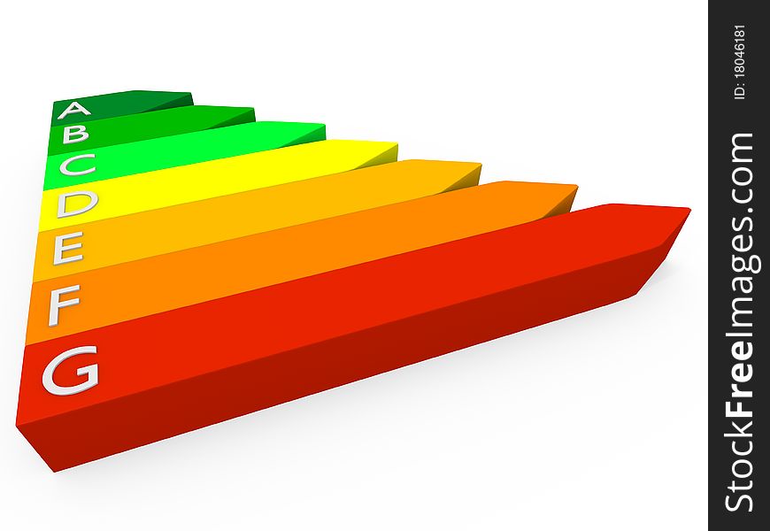Energy efficieny performance scale as 3D chart. Energy efficieny performance scale as 3D chart