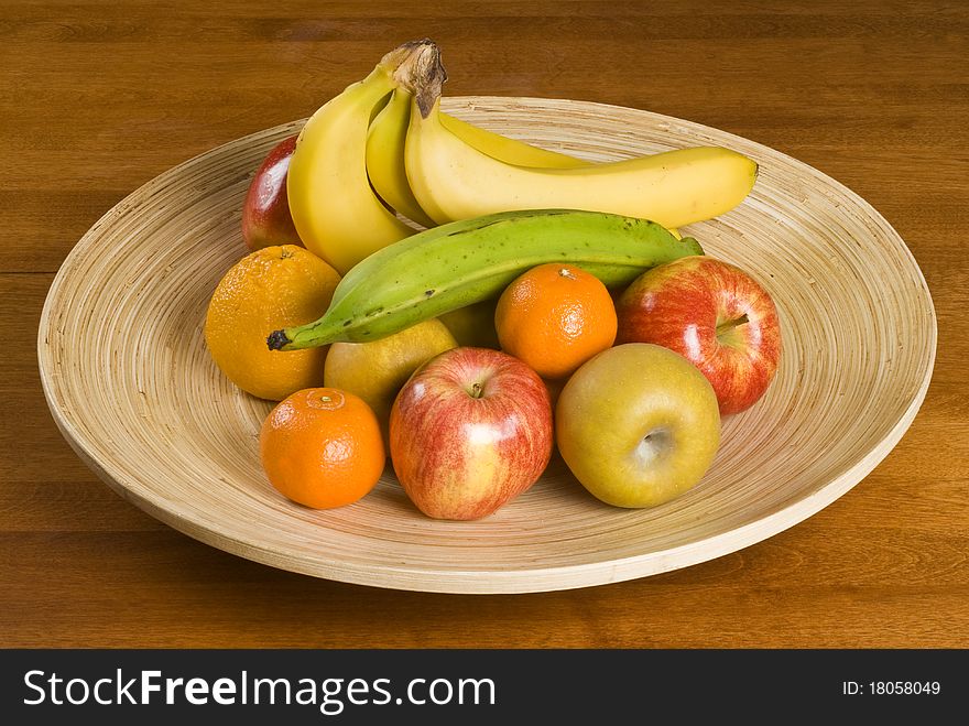 A plateful of fresh fruits on a table.