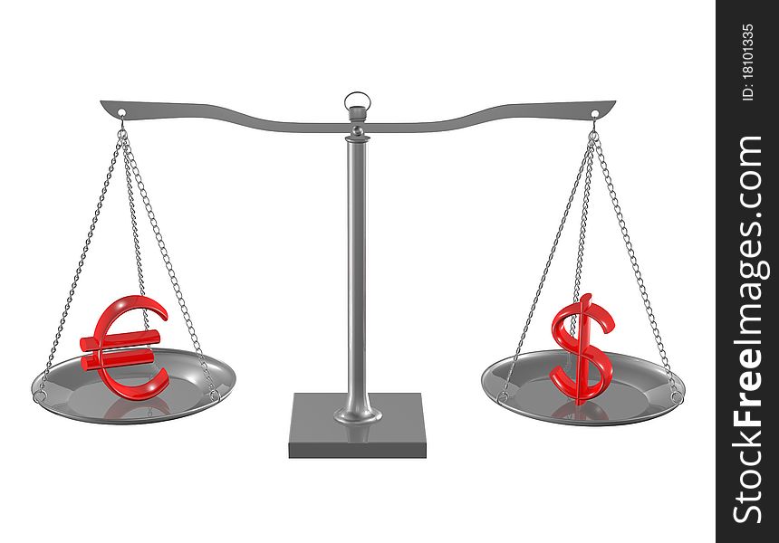 Euro and Dollar on balance