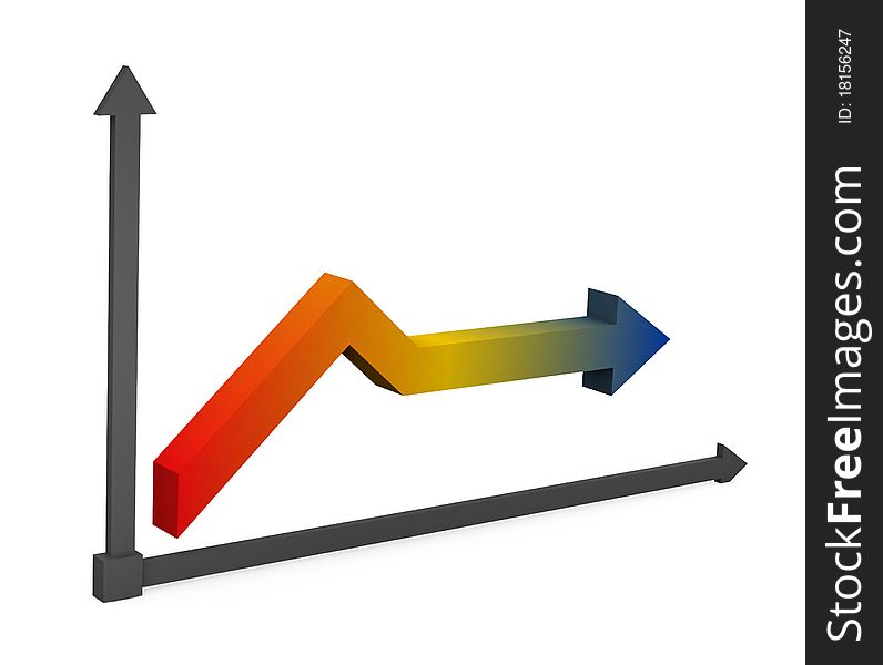 3d arrow on the chart