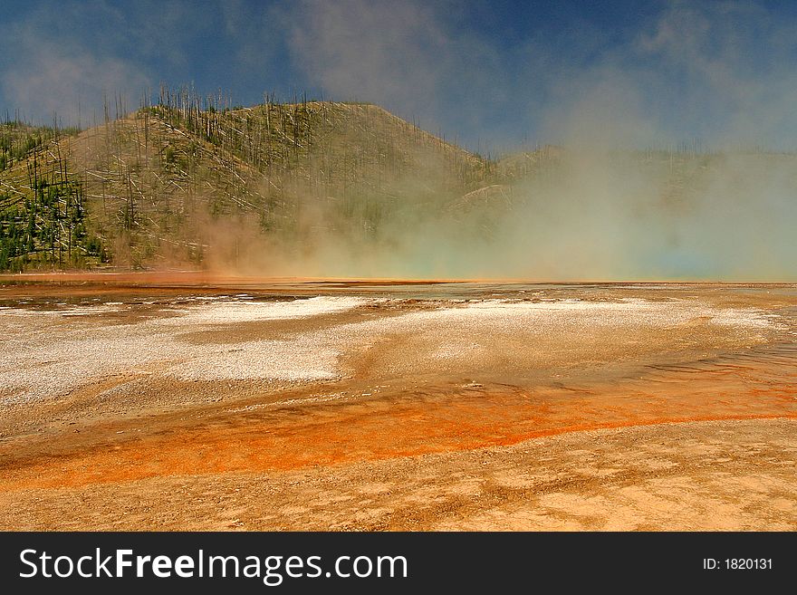 Hot Springs in Yellowstone National Park