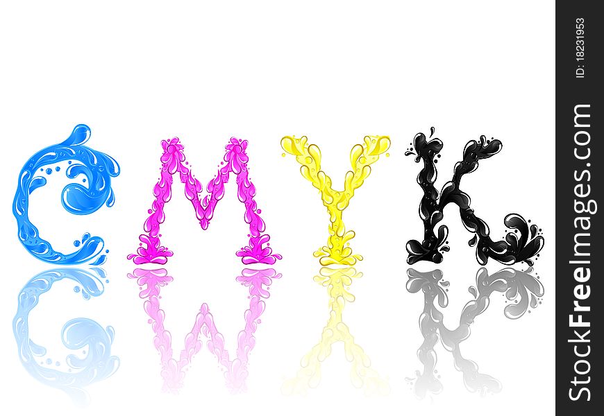 CMYK