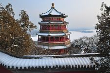 Beijing Summer Palace ,China Royalty Free Stock Photography Beijing Summer Palace ,China Royalty Free Stock Photography