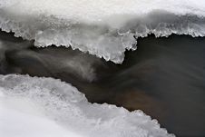 Water Flow In Small River Royalty Free Stock Photo Water Flow In Small River Royalty Free Stock Photo