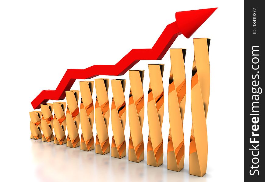 The graph of growth of the red arrows and boxes of twisted gold on a white background mirror â„–3. The graph of growth of the red arrows and boxes of twisted gold on a white background mirror â„–3