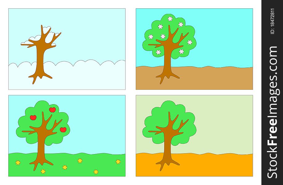 The stylized image of the four seasons