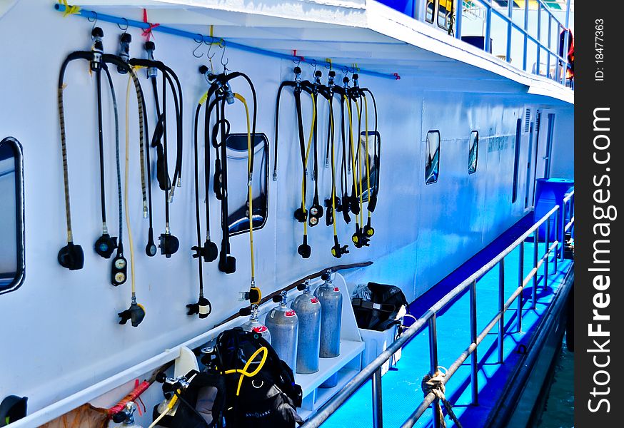 Placed Diving Equipment