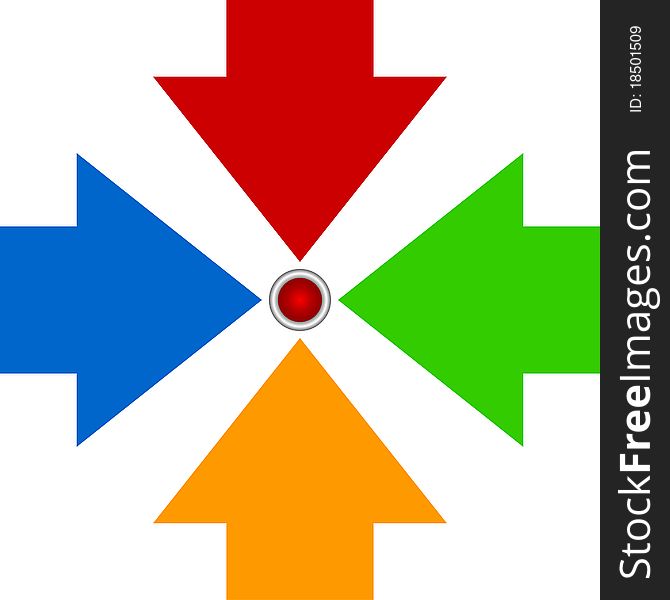 Arrows of different color go to the center. Arrows of different color go to the center.