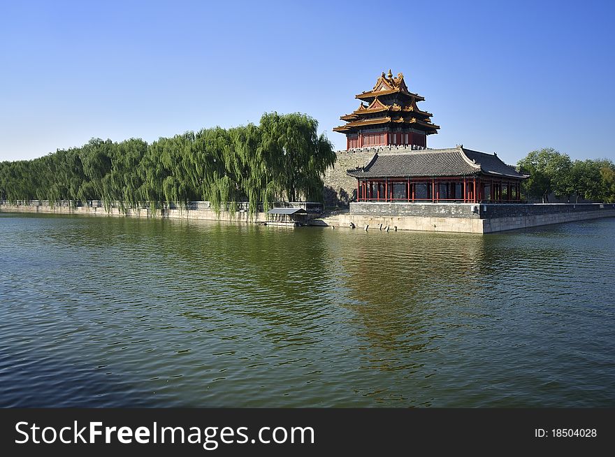 Beijing Forbidden City，China