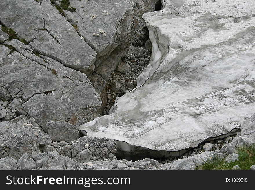 Durmitor Mountains Glacier