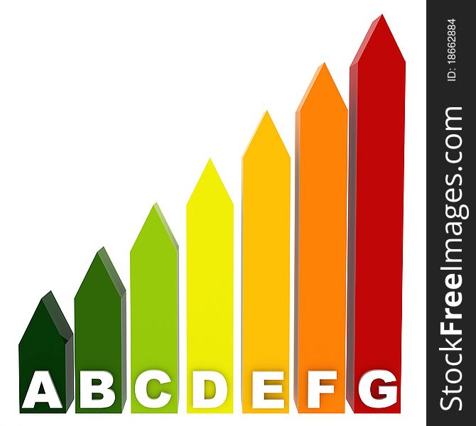 Energy classification - bars isolated on white background