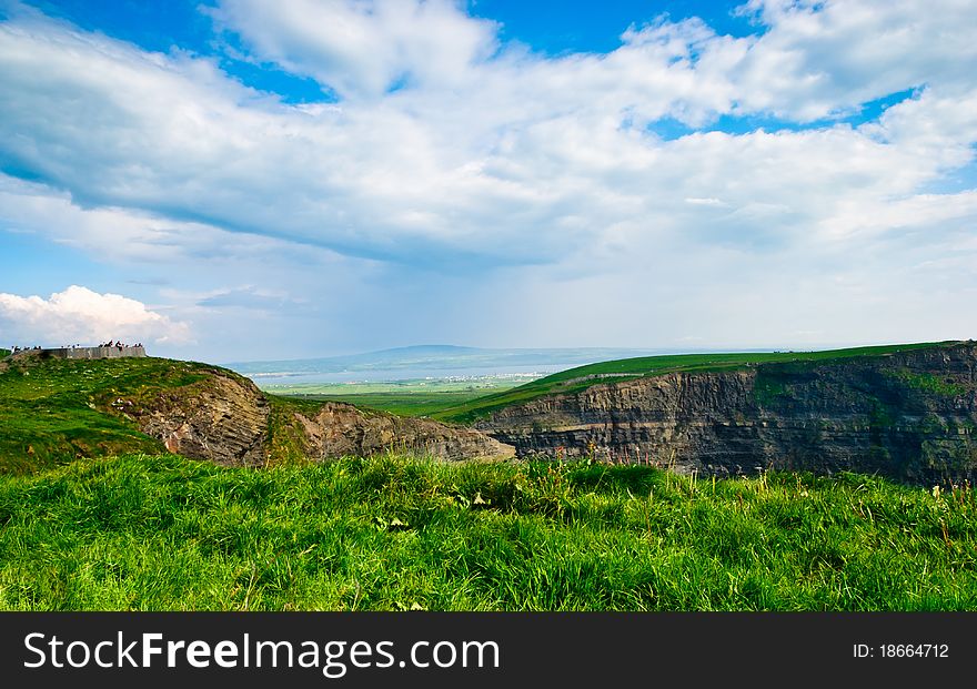 Cliffs Of Moher  Under Blue Sky , Ireland