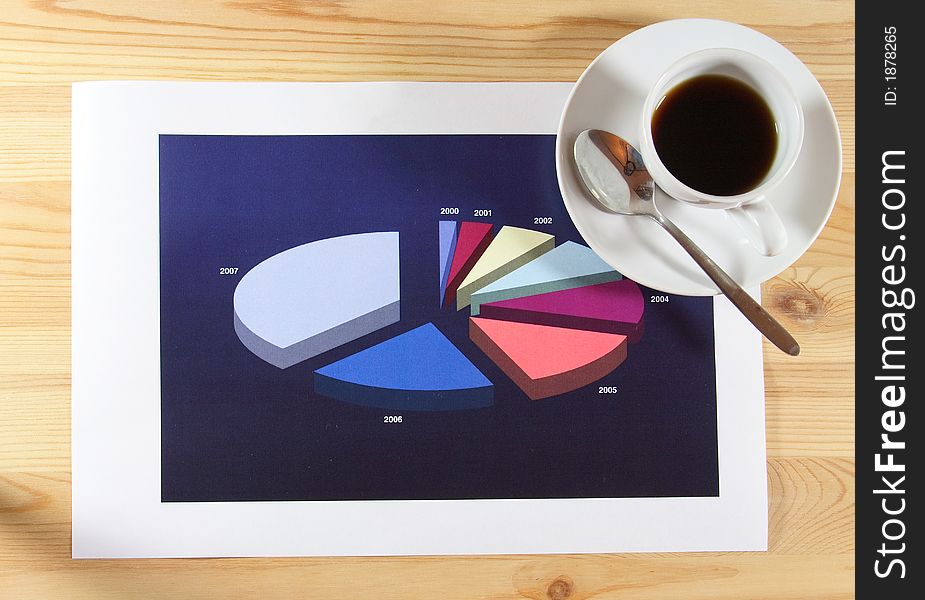 A cup of coffee resting on a colorful generic pie chart. Concept: Financial statement. A cup of coffee resting on a colorful generic pie chart. Concept: Financial statement.