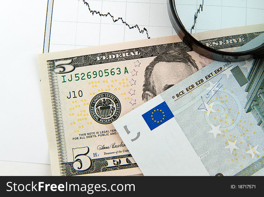 Dynamics of exchange rates. Dollar and euro chart